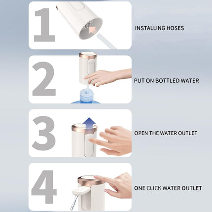 Usb Rechargeable Automatic Water Dispenser For 20 Litre Bottle (1 Pc)
